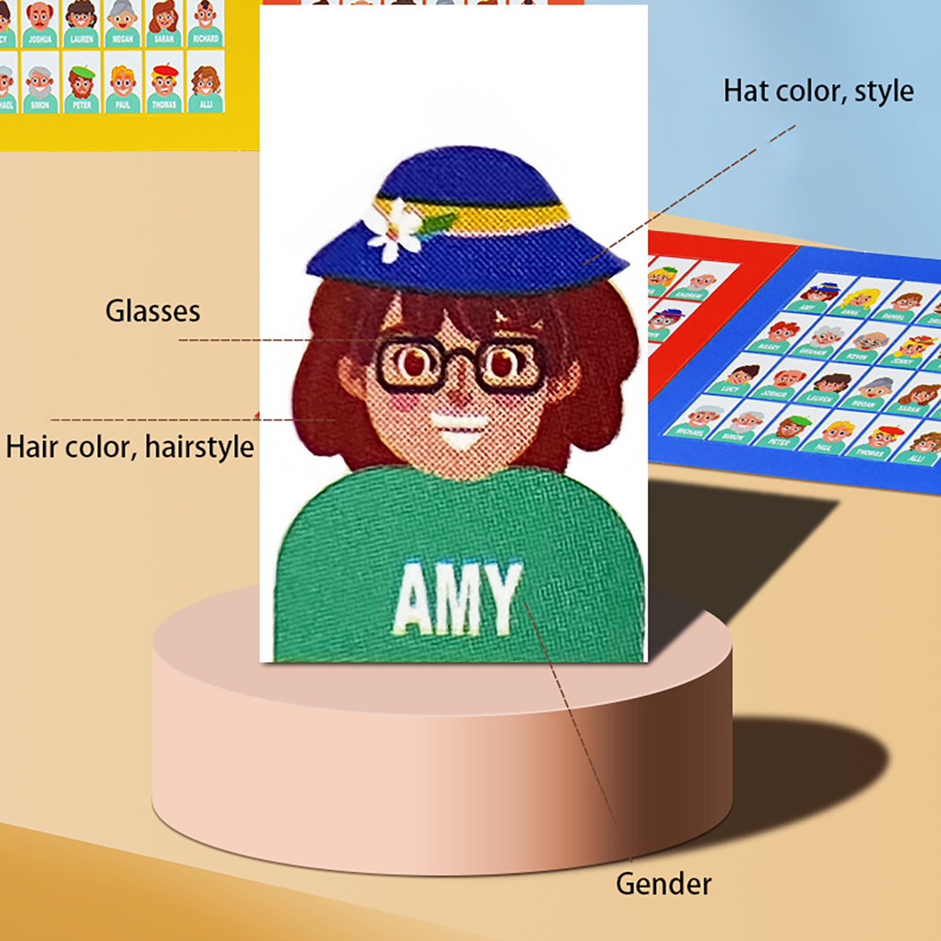 Family Guessing Board Game Who - Board Game Word 评论和价格