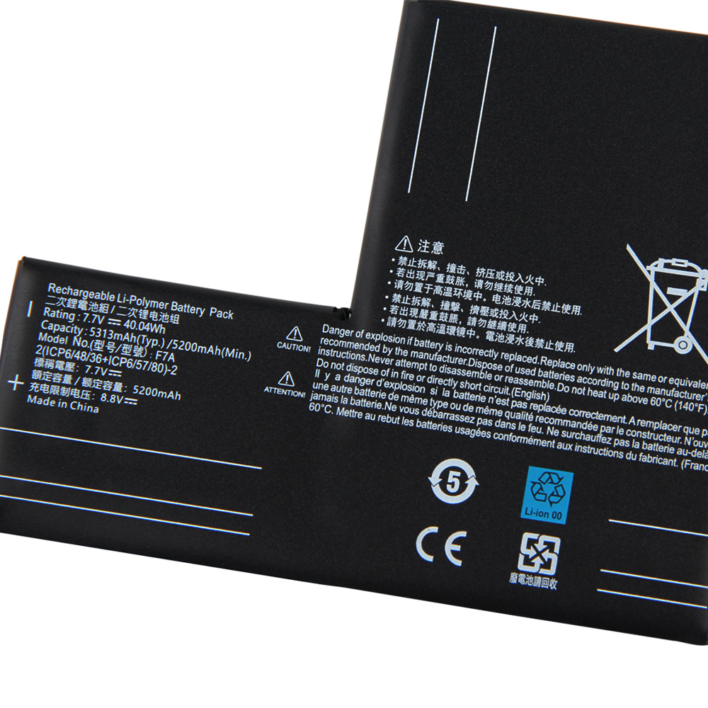 F7A F7G For Steam Deck LCD / O - Board Game Steam 评论和价格